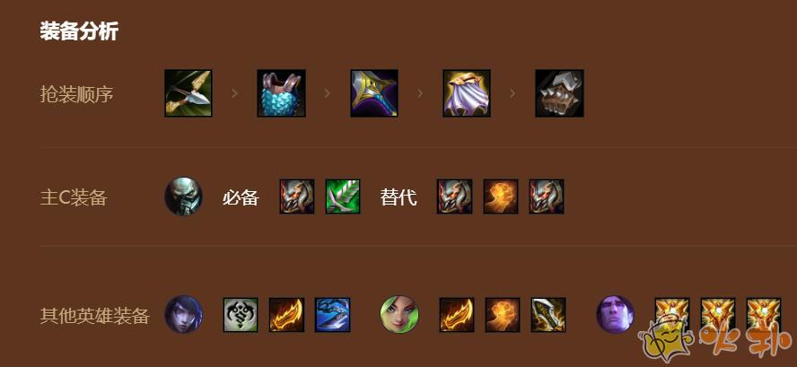 金鏟鏟之戰s9祖安盾盾槍陣容推薦 祖安盾盾槍陣容裝備搭配攻略圖片4