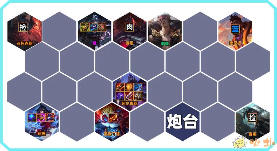 云頂之弈s9九五體系怎么玩 S9九五卑爾維斯陣容搭配攻略圖片2