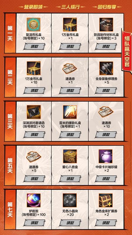 DNF手游夏日助手補給站活動