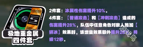 絕區(qū)零艾蓮驅(qū)動盤套裝